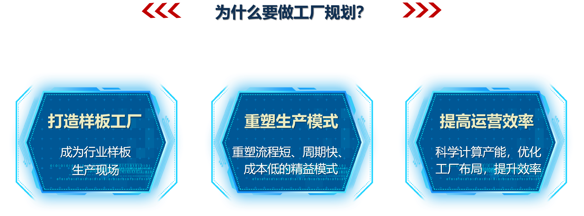 為什么要做工廠規(guī)劃？
