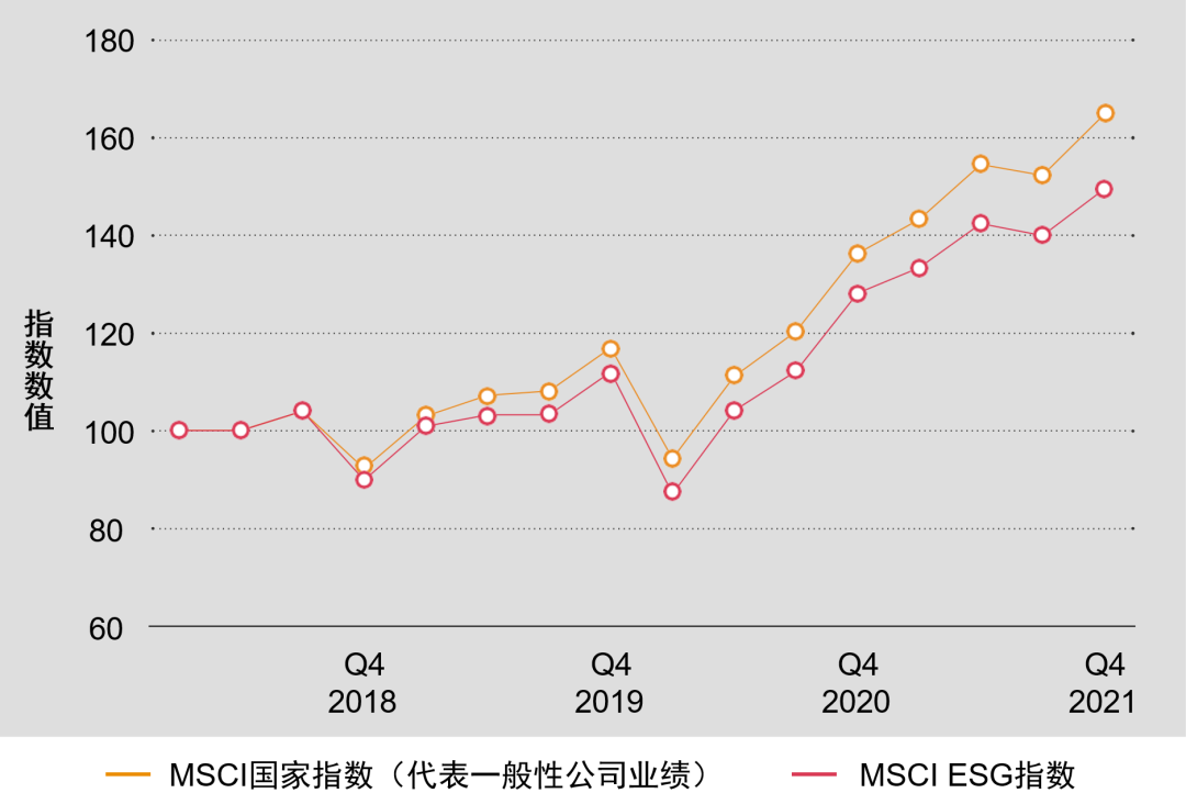 全球礦業(yè)轉(zhuǎn)型加速，財(cái)務(wù)業(yè)績亮眼