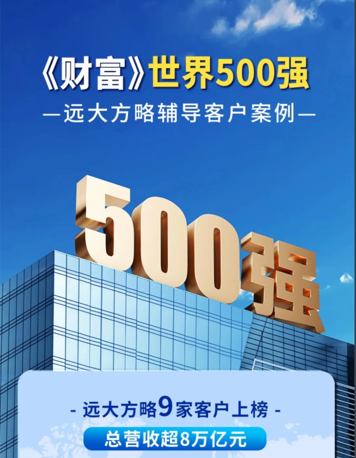 客戶(hù)案例 | 遠(yuǎn)大方略世界500強(qiáng)客戶(hù)9家，總營(yíng)收超8萬(wàn)億！